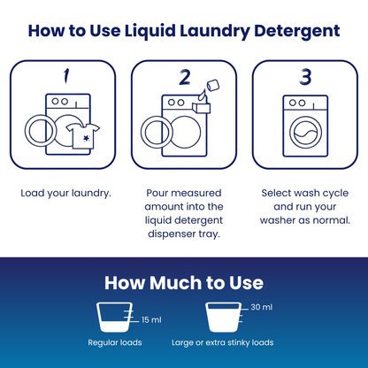 Laundry Detergent Fresh Scent